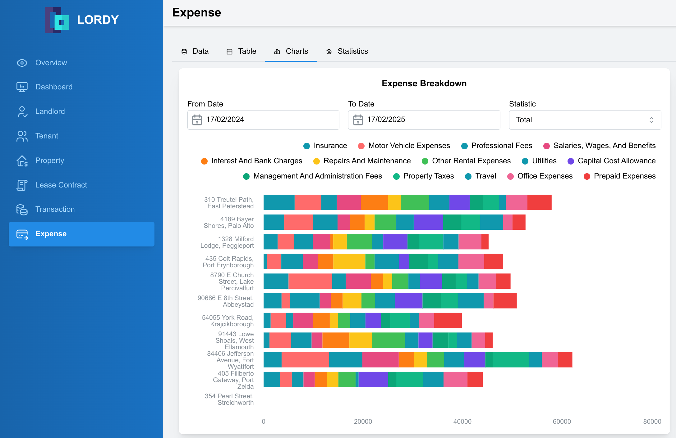 How to Track Rental Income and Expenses Like a Pro